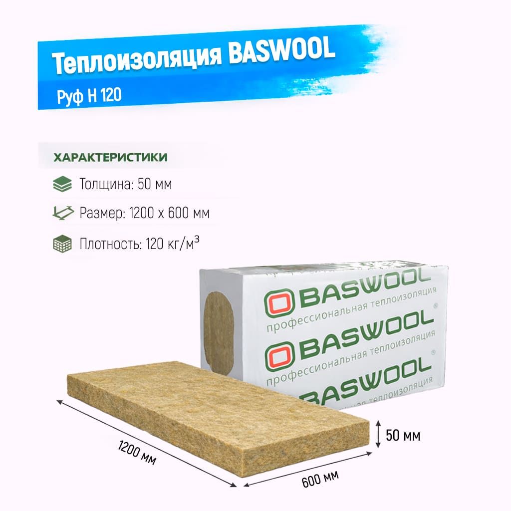 Утеплитель BASWOOL Руф Н 120 базальтовая плита 1200х600х50мм