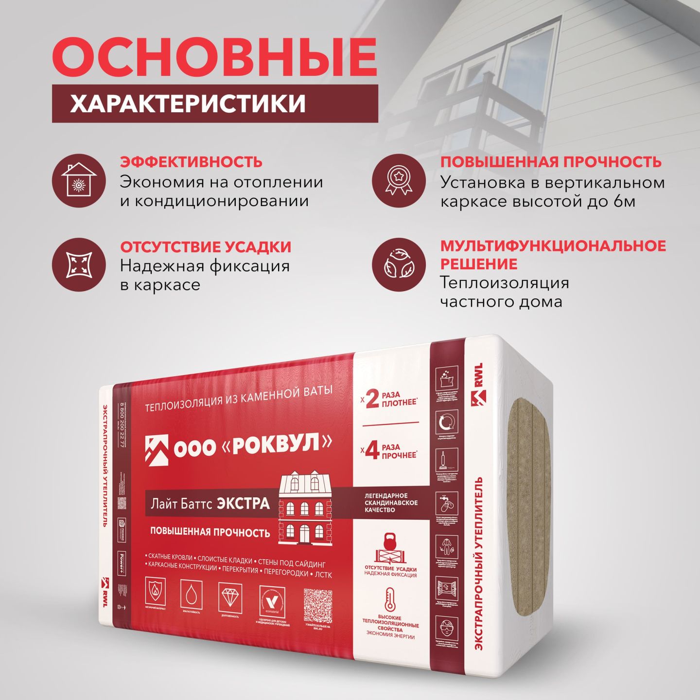 Утеплитель Rockwool Лайт Баттс Экстра базальтовая плита 1000х600х100мм