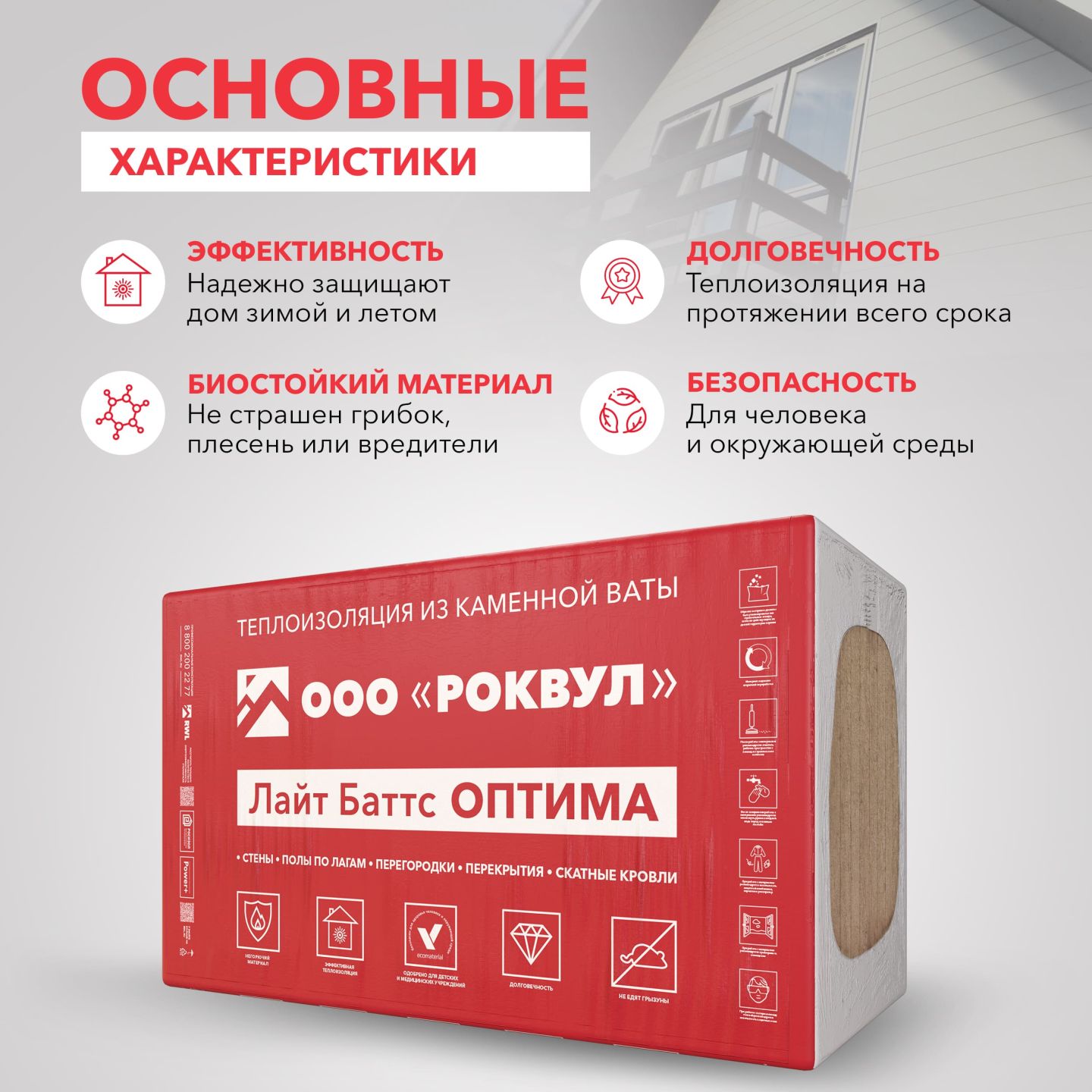 Утеплитель Rockwool Лайт Баттс Оптима базальтовая плита 1000х600х100мм